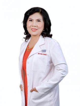 Dr. Nguyen Thi My Canh